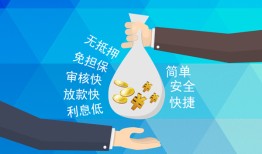 深圳快速短借公证-深圳快速个人贷款-深圳快速民间短借